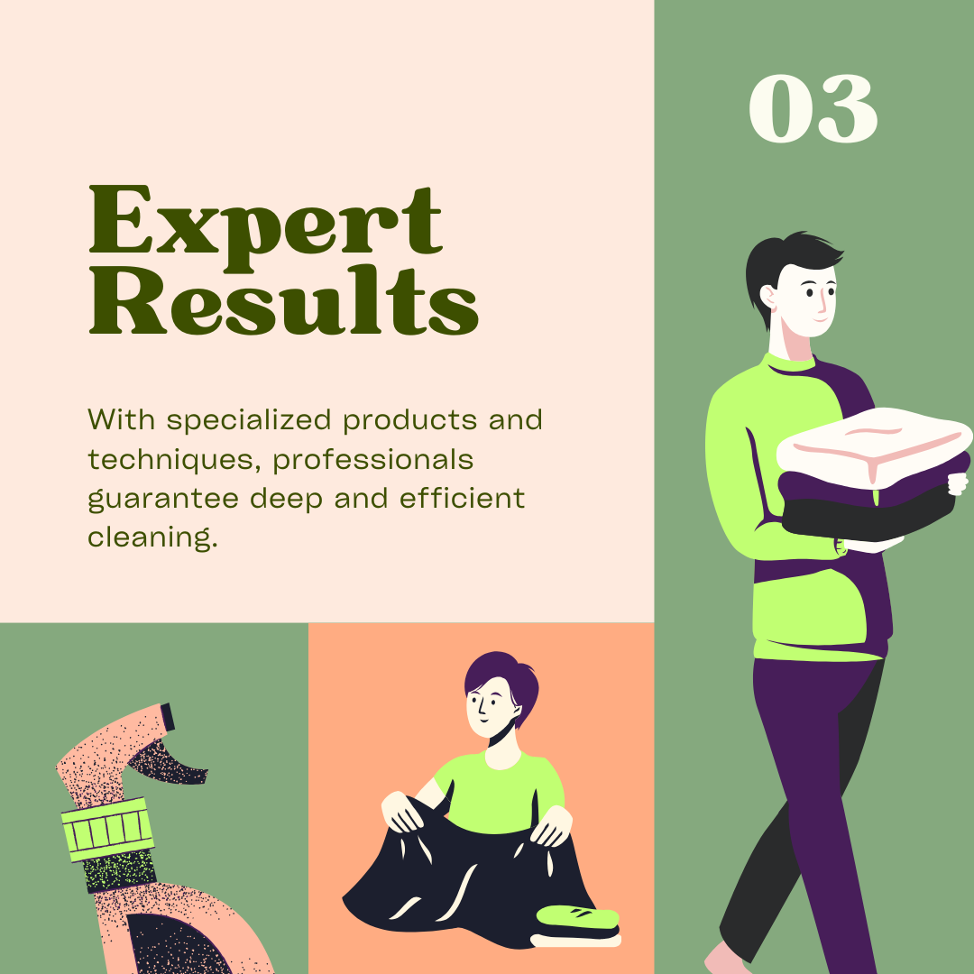 Expert Results